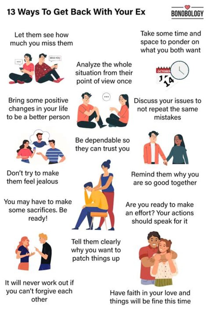 How do you know if you and your ex will get back together?