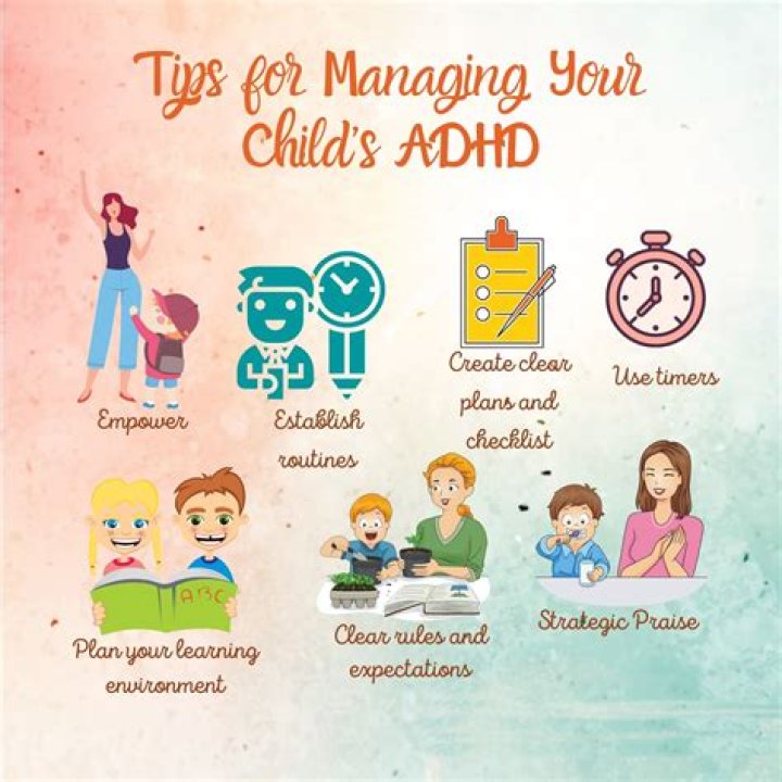 How do you know if your 4 year old has ADHD?