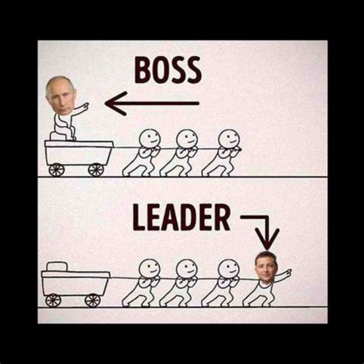 How do you know if your boss is manipulative?