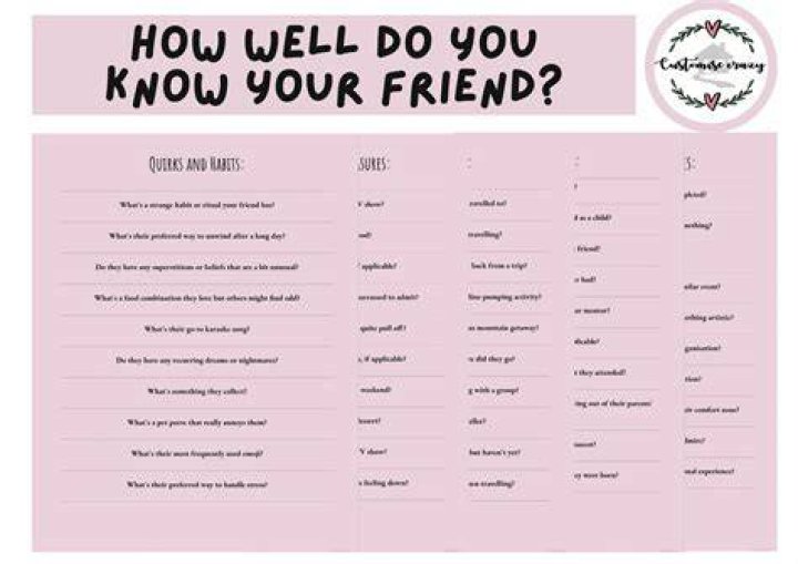 How do you know if your type A?