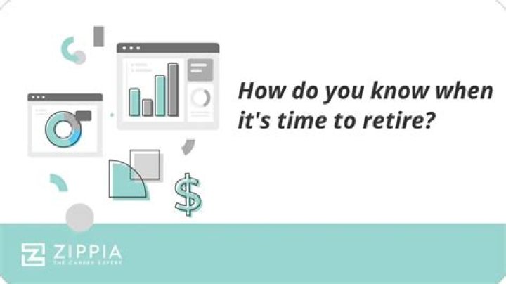 How do you know when its time to retire?