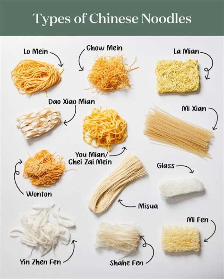 How Do You Know When noodles are done?