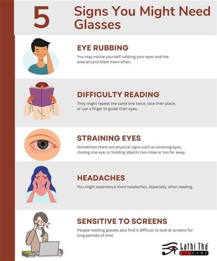 How do you know when you need glasses?