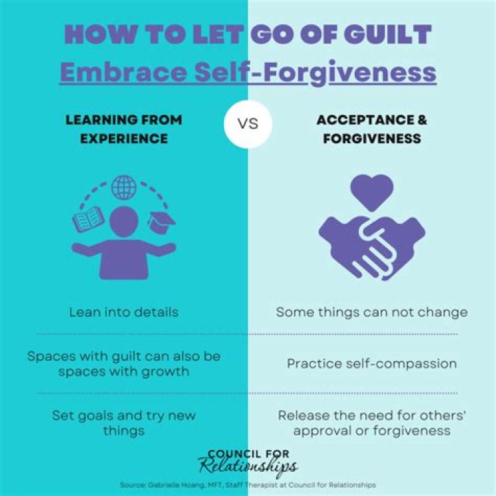 How do you let go of guilt and forgive myself?