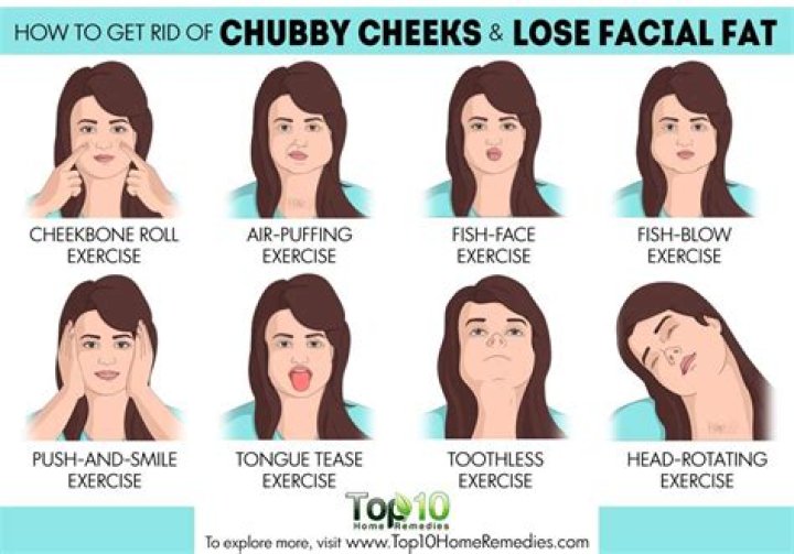 How do you lose cheek fat?