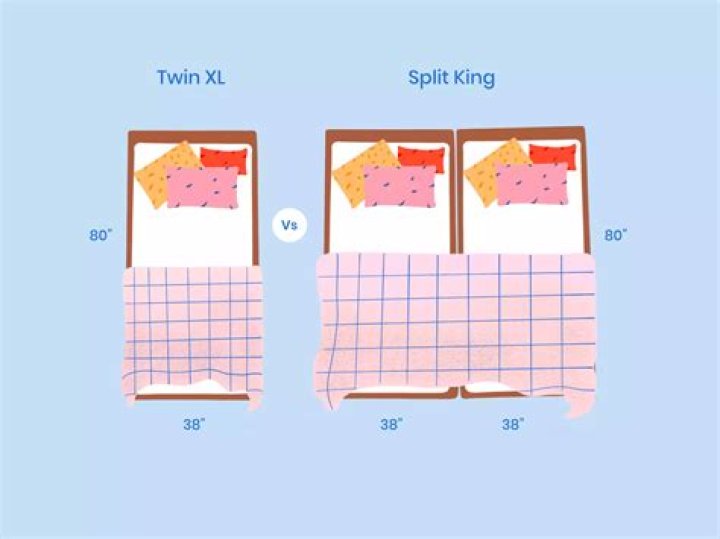 How do you make 2 twin XL beds into a king?