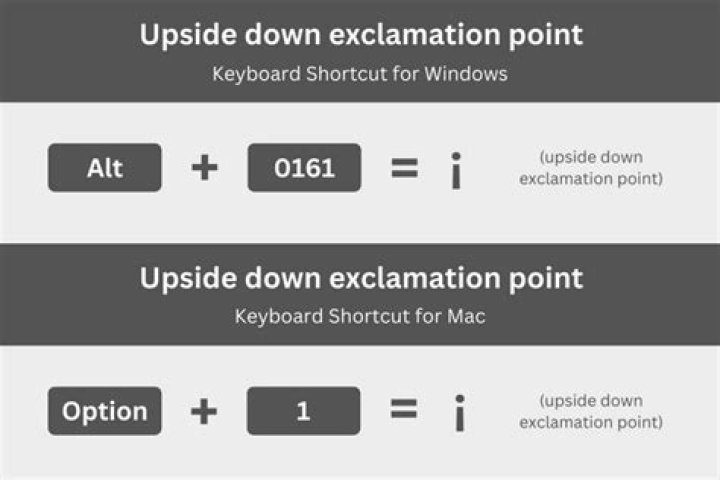How do you make an upside down exclamation mark on a Dell laptop?