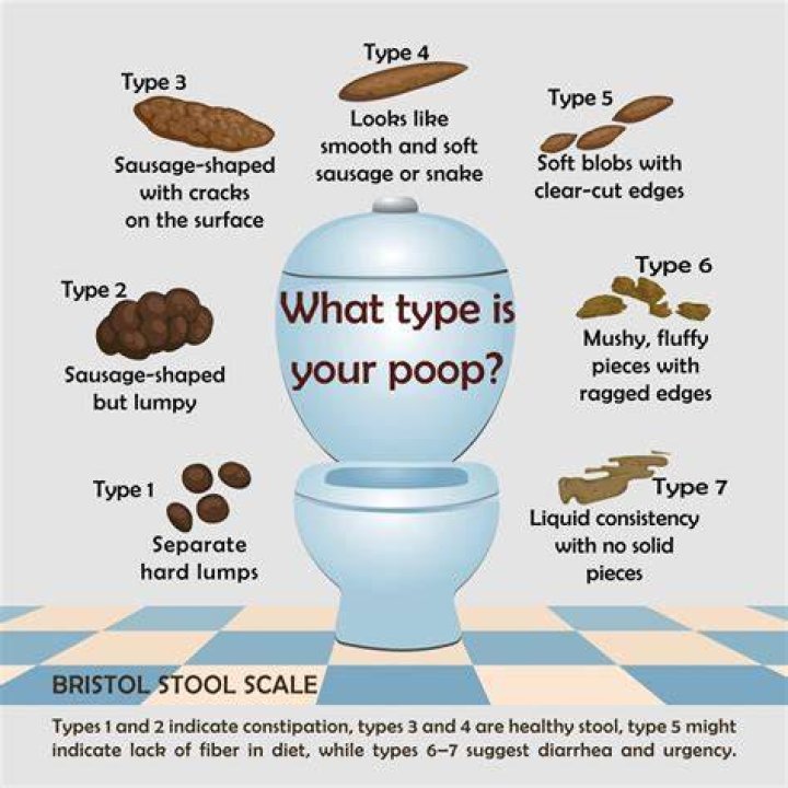 How do you not poop when giving birth?