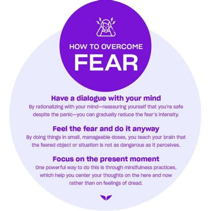 How do you overcome fear psychology?