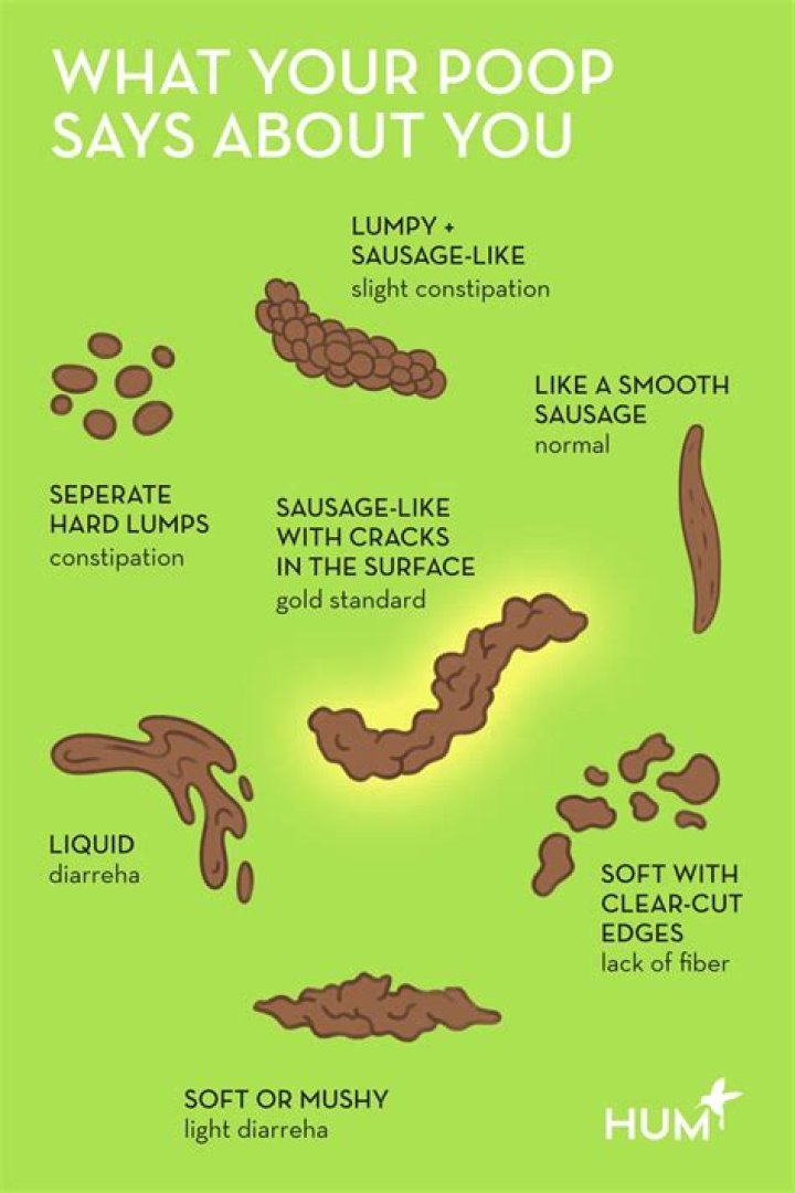 How do you poop quietly?