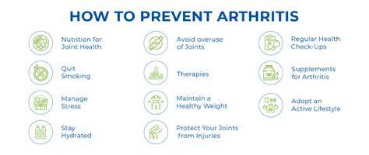 How do you prevent joint sickness?
