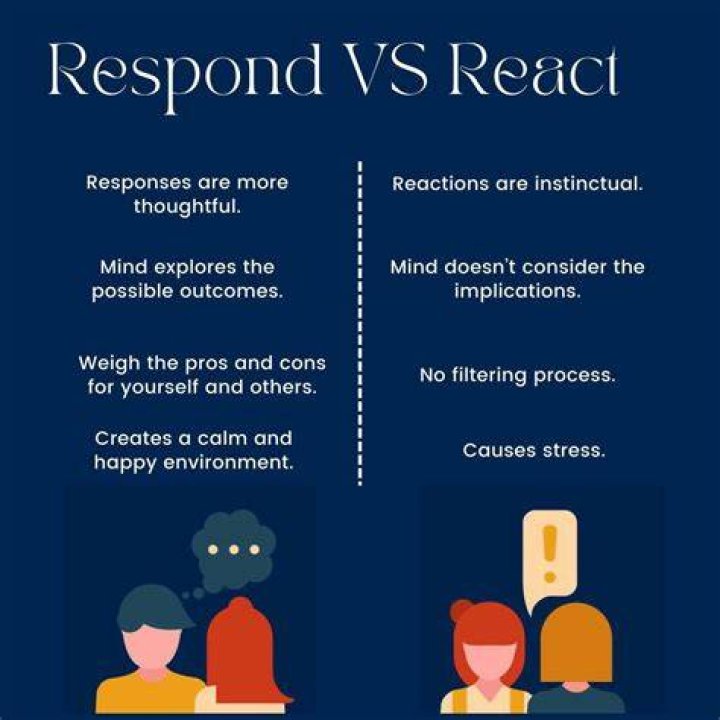 How do you respond to a Judgemental person?