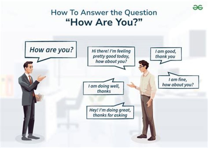 How do you respond to a weak two-bid in bridge?