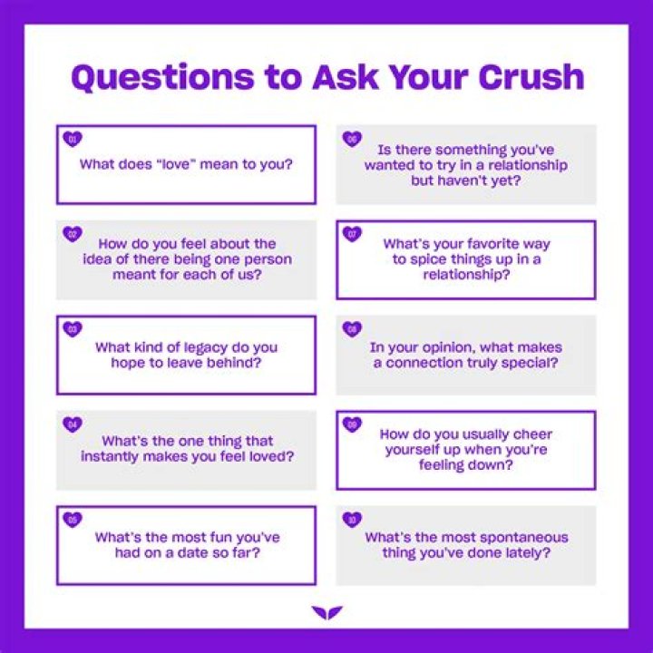 How do you say hi to your crush?