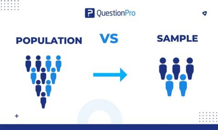 How do you select a sample from a population?