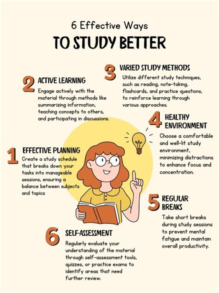 How do you study a boring subject?