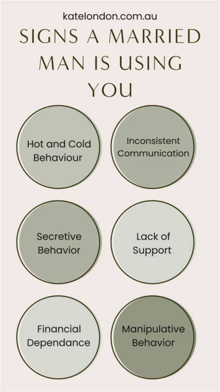 How do you tell if a man is using you?