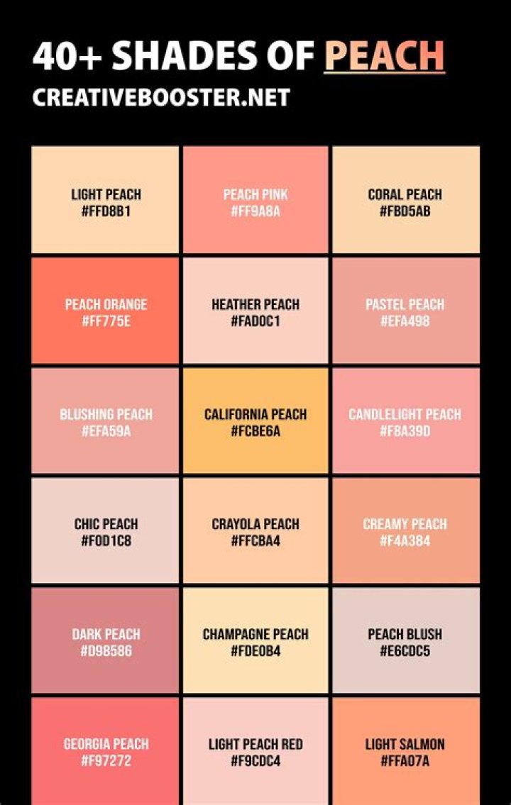 How do you tell if you have peach or yellow undertones?