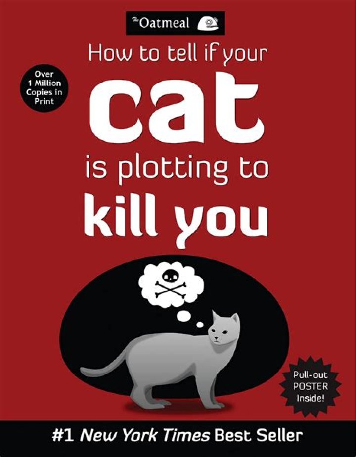 How do you tell if your cat is trying to dominate you?