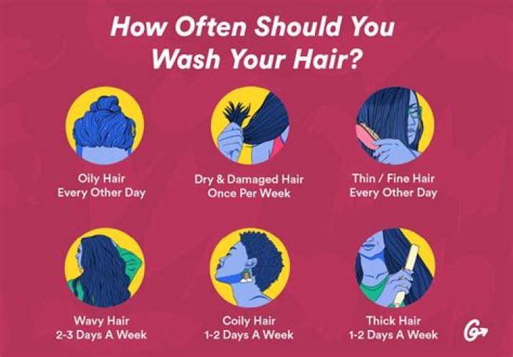 How do you wash a dog in heat?