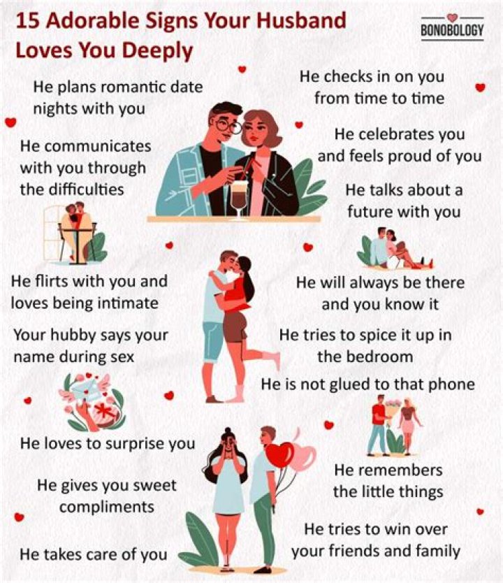 How does a man Realise he is in love?