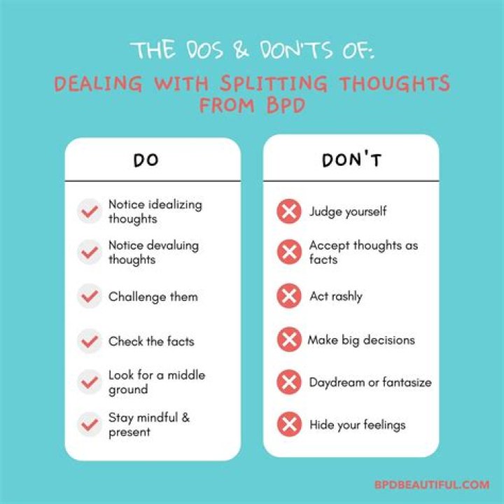 How does a person with BPD think?