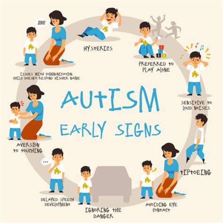 How does an autistic child behave?