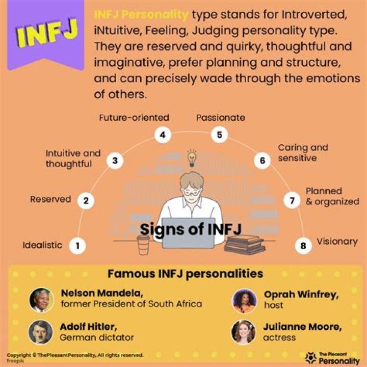 How does INFJ react to stress?