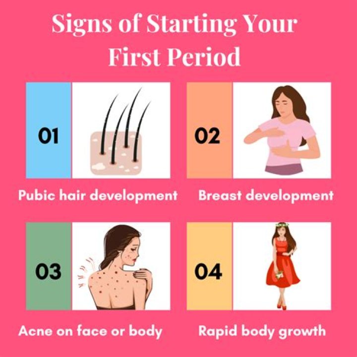 How does my period affect my boyfriend?