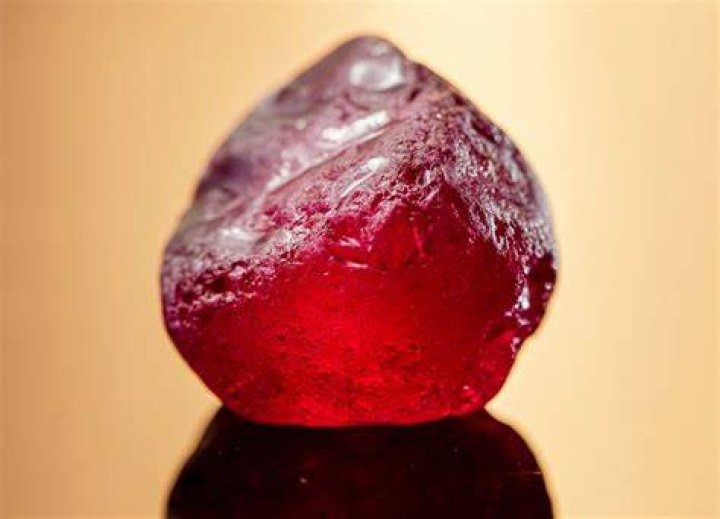 How expensive is ruby?