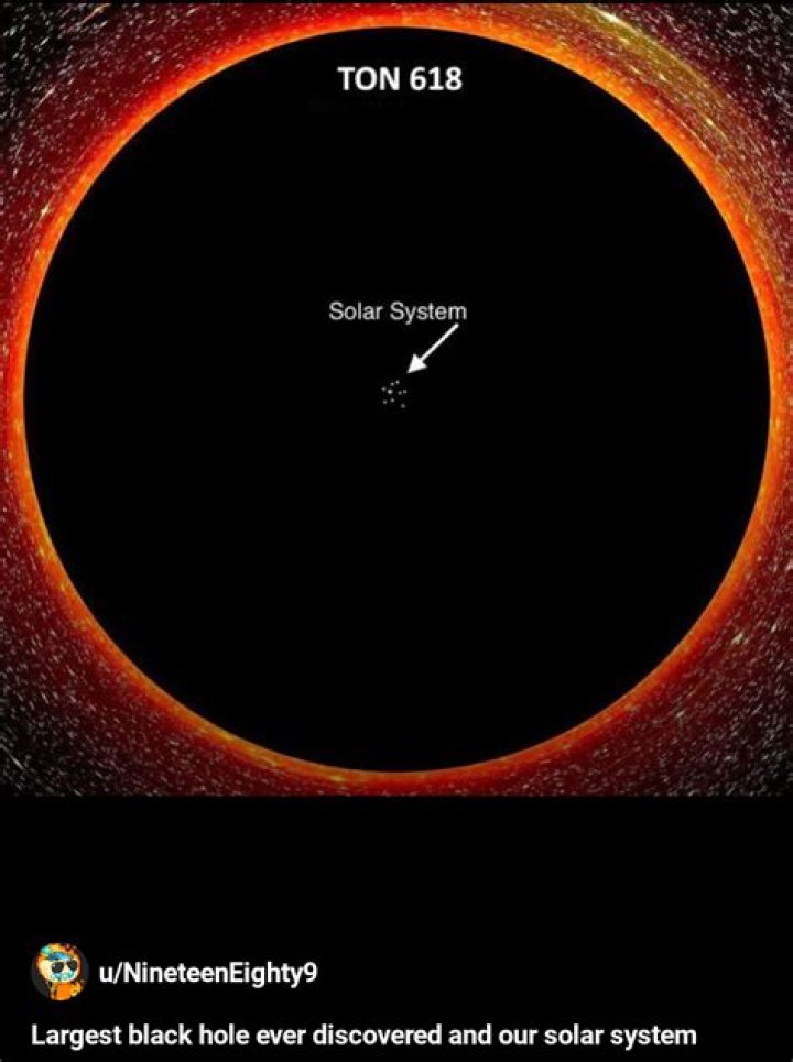 How far is the black hole?