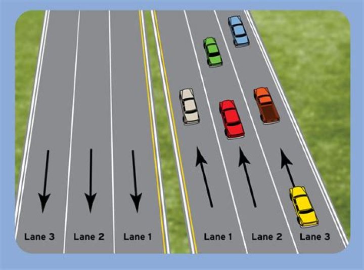 How fast can you go on a motorway without getting a ticket?