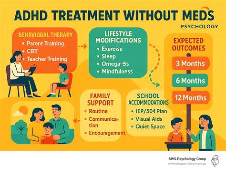 How I cured my child's ADHD without drugs?