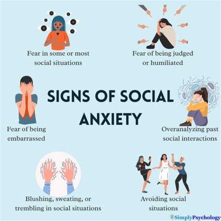 How I cured my social anxiety?
