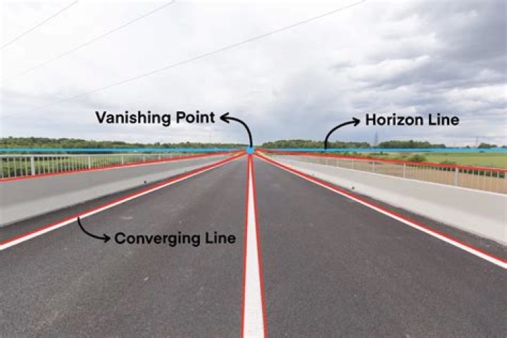 How is the point called on the horizon in which all converging lines move back to space?