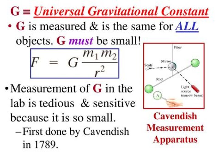 How is universal gravitational constant related to acceleration due to gravity justify your answer?