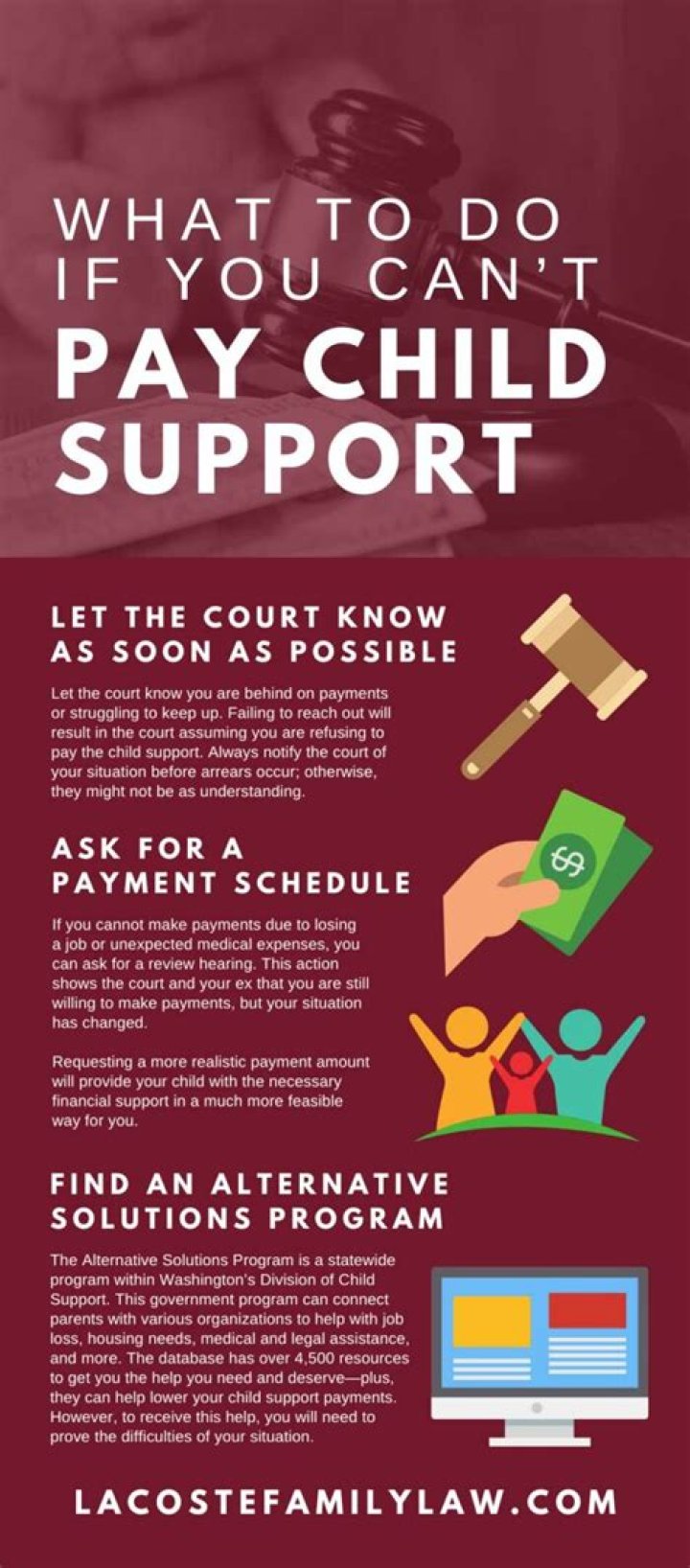 How long can you go without paying child support in South Carolina?