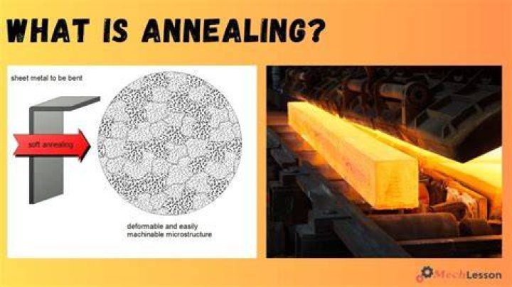 How long does annealing last?