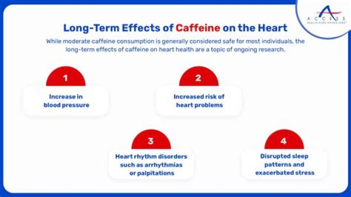 How long does caffeine thin your blood?