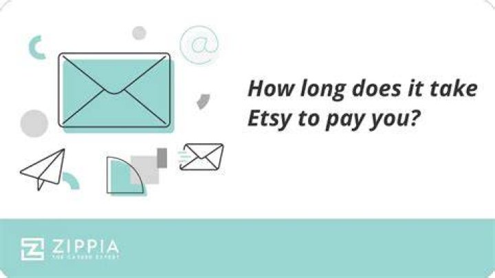 How long does it take Etsy to pay you?