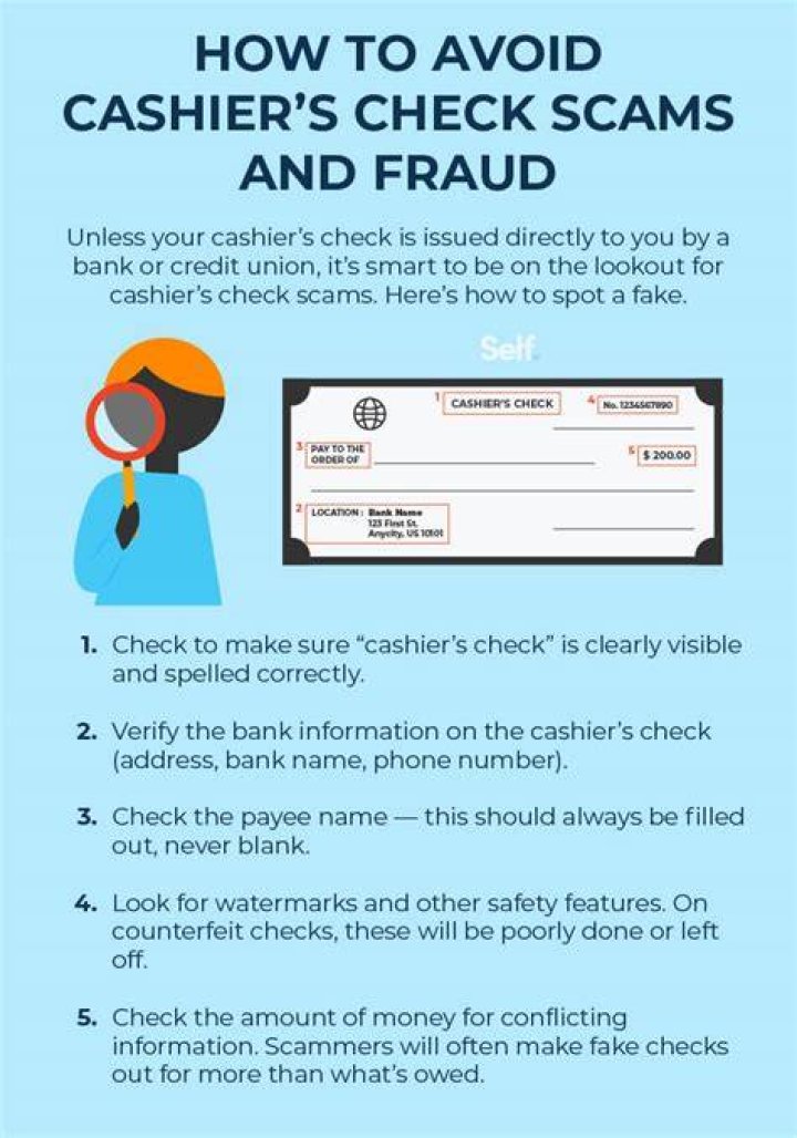 How long does it take for a bank to verify a cashier's check?