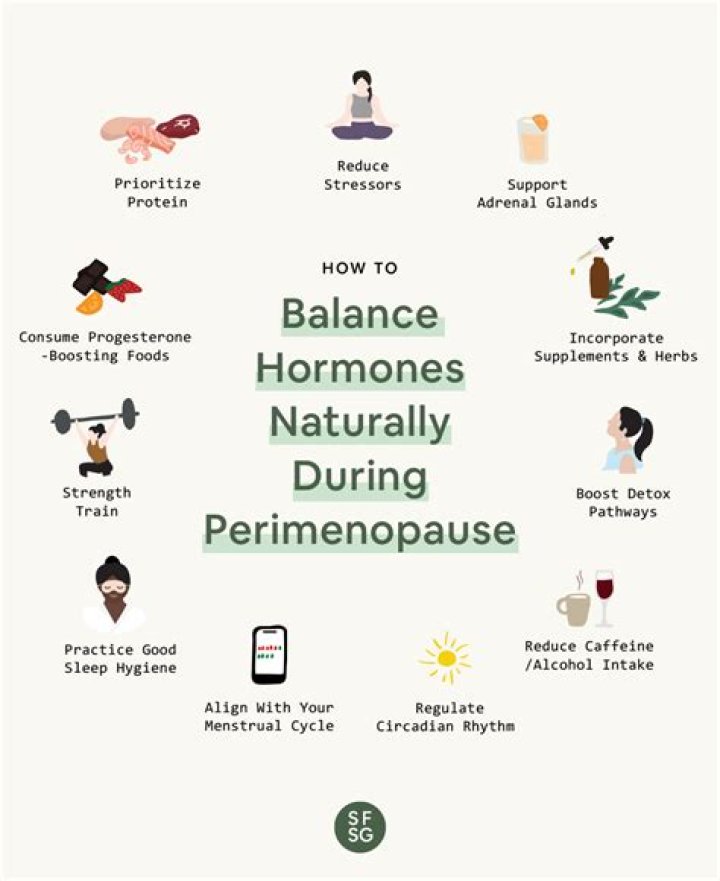 How long does it take for hormones to balance after spaying?