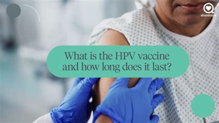How long does it take for HPV to become CIN1?