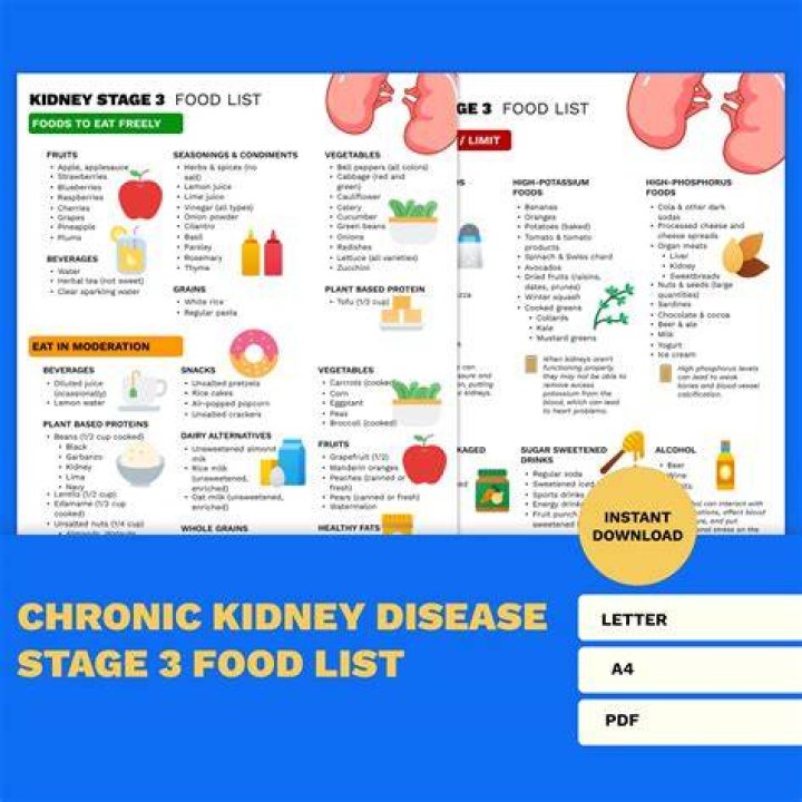 How long does it take for stage 3 CKD to progress to Stage 4?