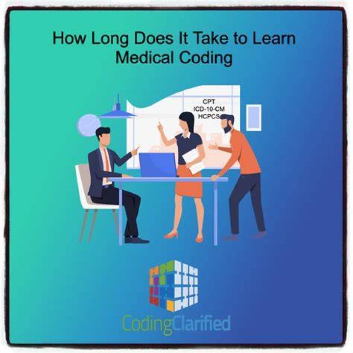 How long does it take to learn medical coding?