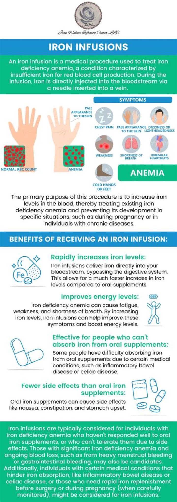 How long does it take to recover from a blood transfusion?