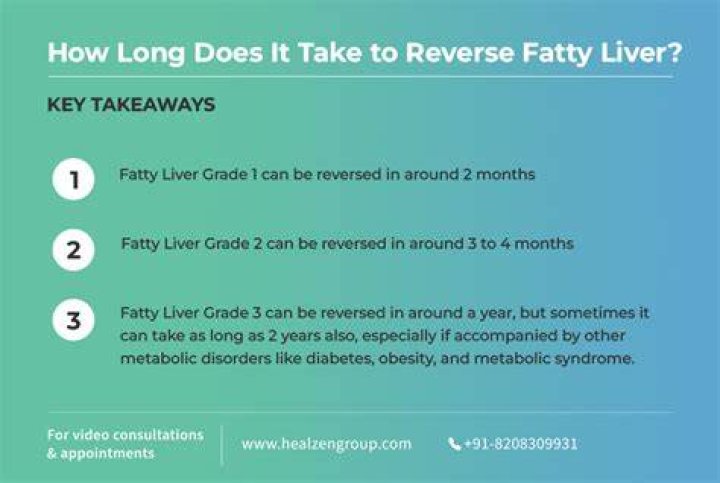 How long does it take to reverse fatty liver grade 3?