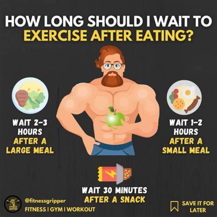 How long should I sit up after eating?