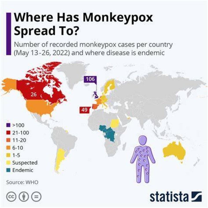 How many cases of monkeypox are there in the UK?