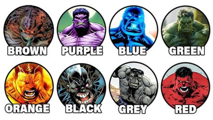 How many colors of Hulk are there?
